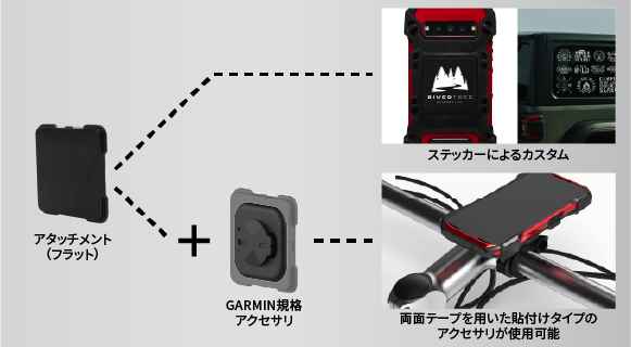 TORQUE(R) G06 Hard Holder新品未使用