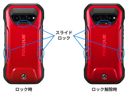 画像：スライドロック位置