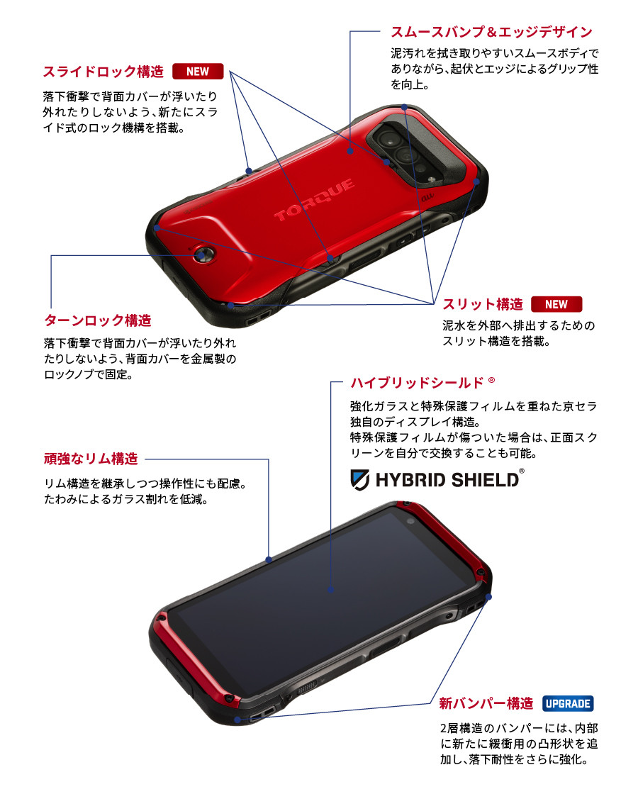 画像：タフネスデザイン