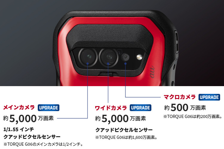 画像：メインカメラ、ワイドカメラ、マクロカメラ