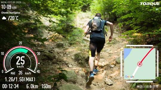 画像：Standardモード