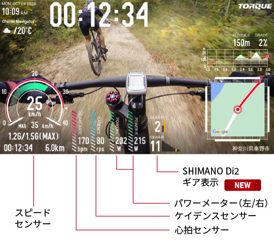 画像：Bikeモード