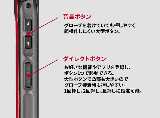 画像:音量ボタン/ダイレクトボタン