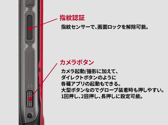 画像:指紋認証/カメラボタン
