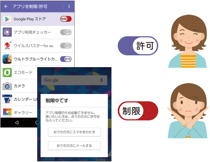 画像：アプリ使用制限利