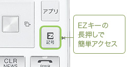 図：サイトK