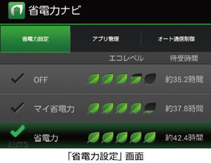 省電力設定
