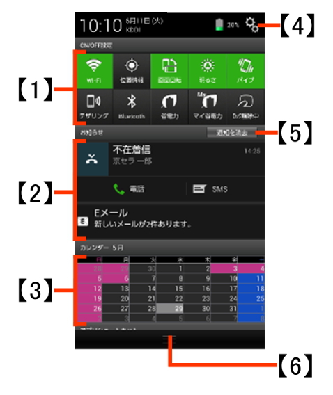 画面：通知パネルの表示項目