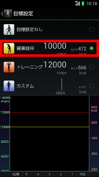 画面：目標設定