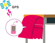 図：学校向け電源オフ