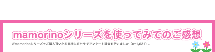 mamorinoシリーズご購入者の声 ※mamorinoシリーズをご購入頂いたお客様に京セラでアンケート調査を行いました（n=1,621）。
