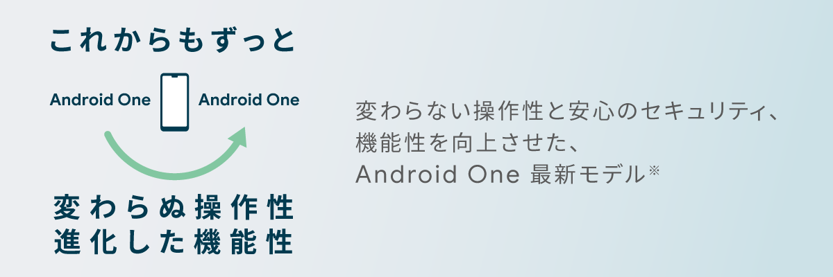 変わらない操作性と安心のセキュリティ、機能性を向上させた、Android One最新モデル。