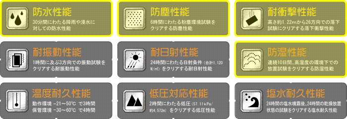 農業