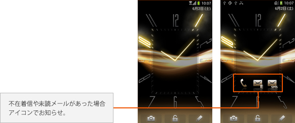 写真：ロックスクリーン 不在着信や新着メールがあった場合アイコンでお知らせ。