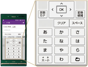 写真：慣れ親しんだ機能でスムーズに