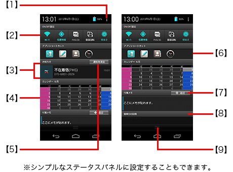 画面：お知らせ/ステータスパネルの表示項目