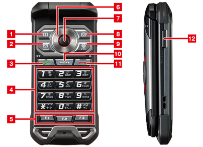 TORQUE　X01