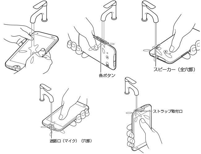 機能2 Digno W スマートフォン Android スマホ 京セラ