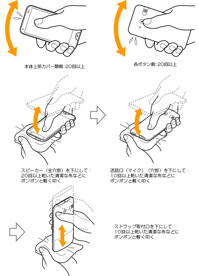 水抜きについて2