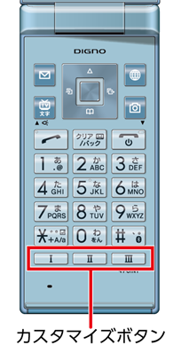カスタマイズボタン 便利な機能 使い方ガイド Digno ケータイ2 702kc サポート スマートフォン 携帯電話 京セラ