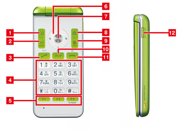 基本操作 基本操作 使い方ガイド Gratina Kyf37 サポート スマートフォン 携帯電話 京セラ