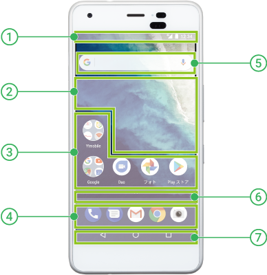 ホーム画面 基本操作 使い方ガイド Android One S4 サポート スマートフォン 携帯電話 京セラ