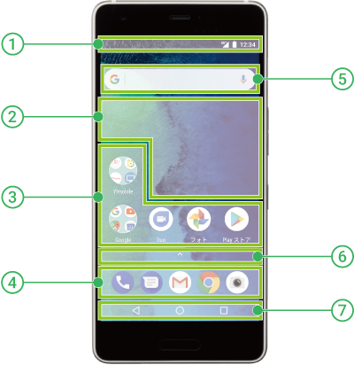 ホーム画面 基本操作 使い方ガイド Android One X3 サポート スマートフォン 携帯電話 京セラ