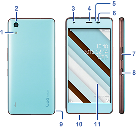 基本操作1 | 基本操作 | 使い方ガイド | Qua phone QZ | サポート