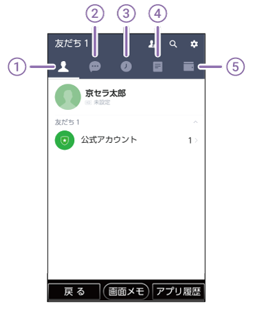 Line1 活用してみよう 使い方ガイド かんたんスマホ サポート スマートフォン 携帯電話 京セラ