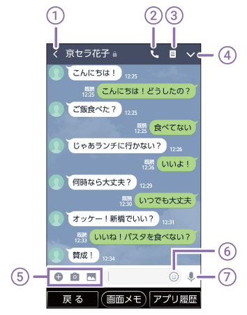 Line1 活用してみよう 使い方ガイド かんたんスマホ サポート スマートフォン 携帯電話 京セラ