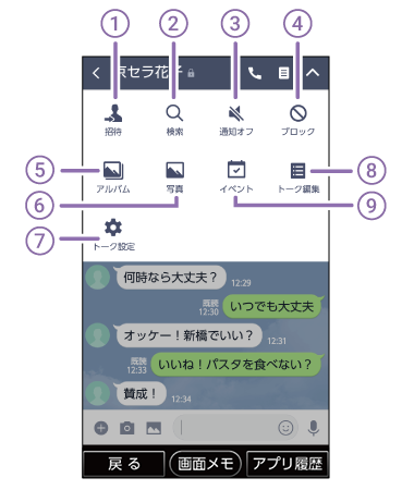 Line2 活用してみよう 使い方ガイド かんたんスマホ サポート スマートフォン 携帯電話 京セラ