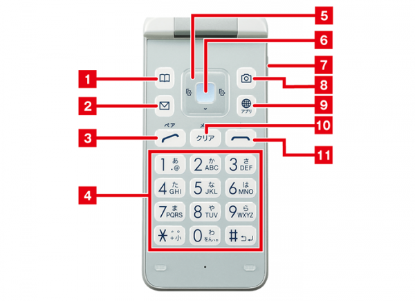 基本操作 基本操作 使い方ガイド Gratina Kyf39 サポート スマートフォン 携帯電話 京セラ