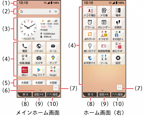 基本操作1 | 基本操作 | 使い方ガイド | あんしんスマホ KY-51B