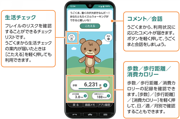 Yページ y.km様確認用 うごくま（ 歩数計） | 活用してみよう | 使い方