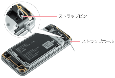 ストラップ取付 | 注意事項 | 使い方ガイド | DIGNO® ケータイ3