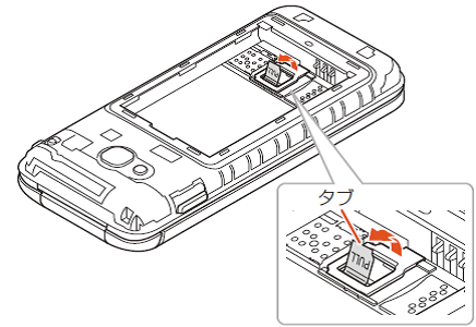 Microsd メモリカード 基本操作 使い方ガイド Gratina Kyf39 サポート スマートフォン 携帯電話 京セラ