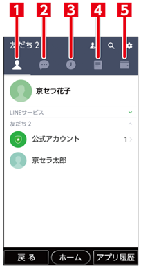 Line 活用してみよう 使い方ガイド おてがるスマホ01 サポート スマートフォン 携帯電話 京セラ