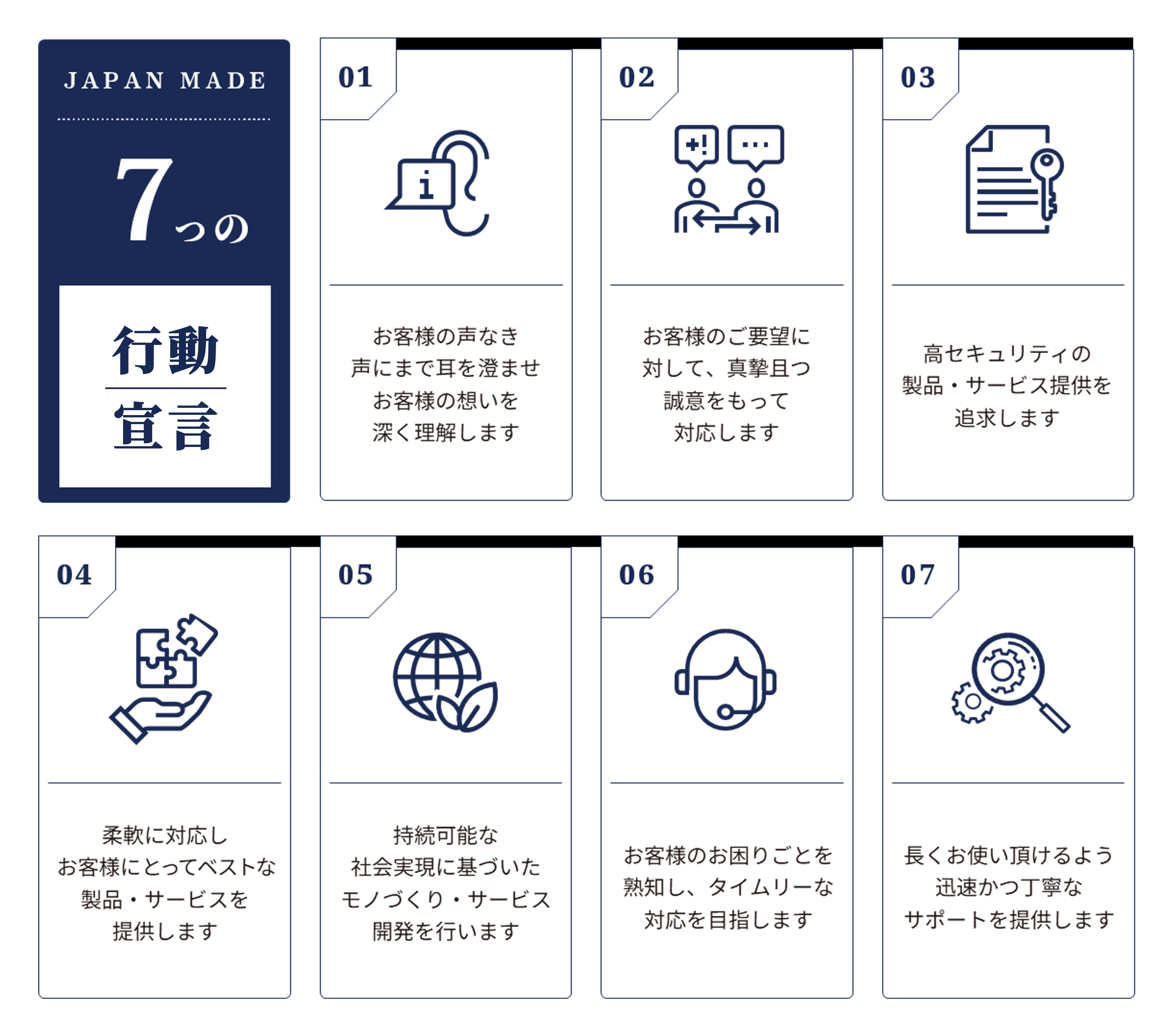 JAPAN MADE 7つの行動宣言
