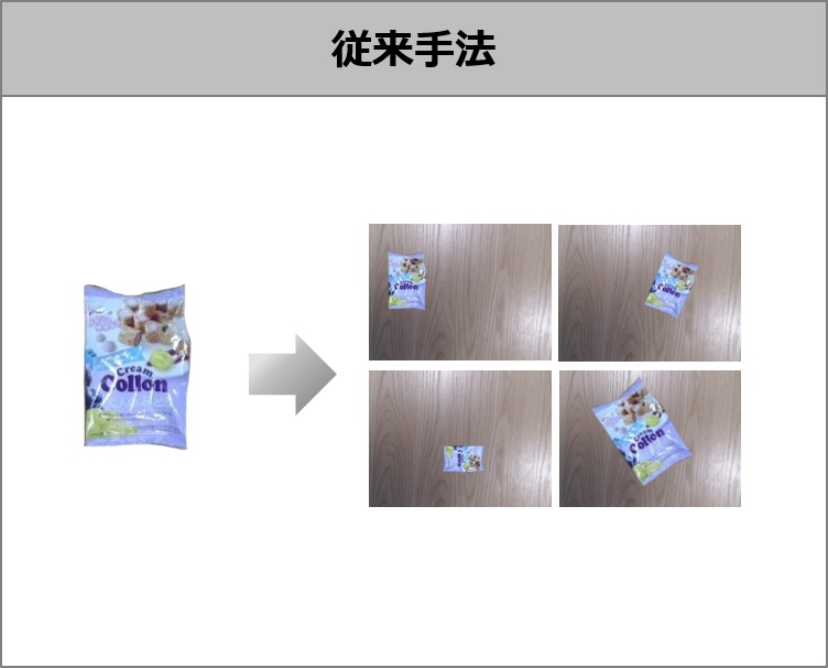 従来手法