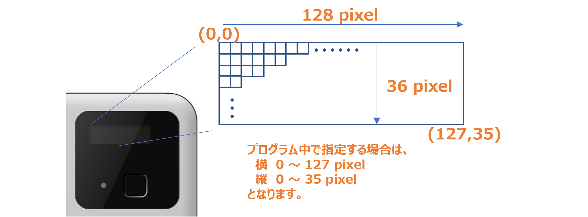 Time Reset 10秒で「なかったこと」に～究極の１０秒クラニアル FIX: VIDEO DXGKRNL FATAL ERROR in Windows 10/11 (Solved