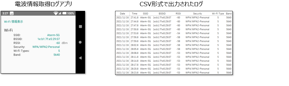 Wi-Fi電波取得ログ