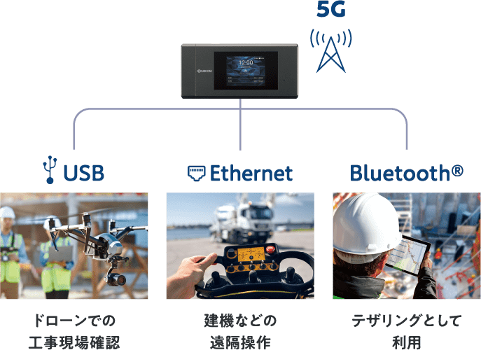 建築現場で