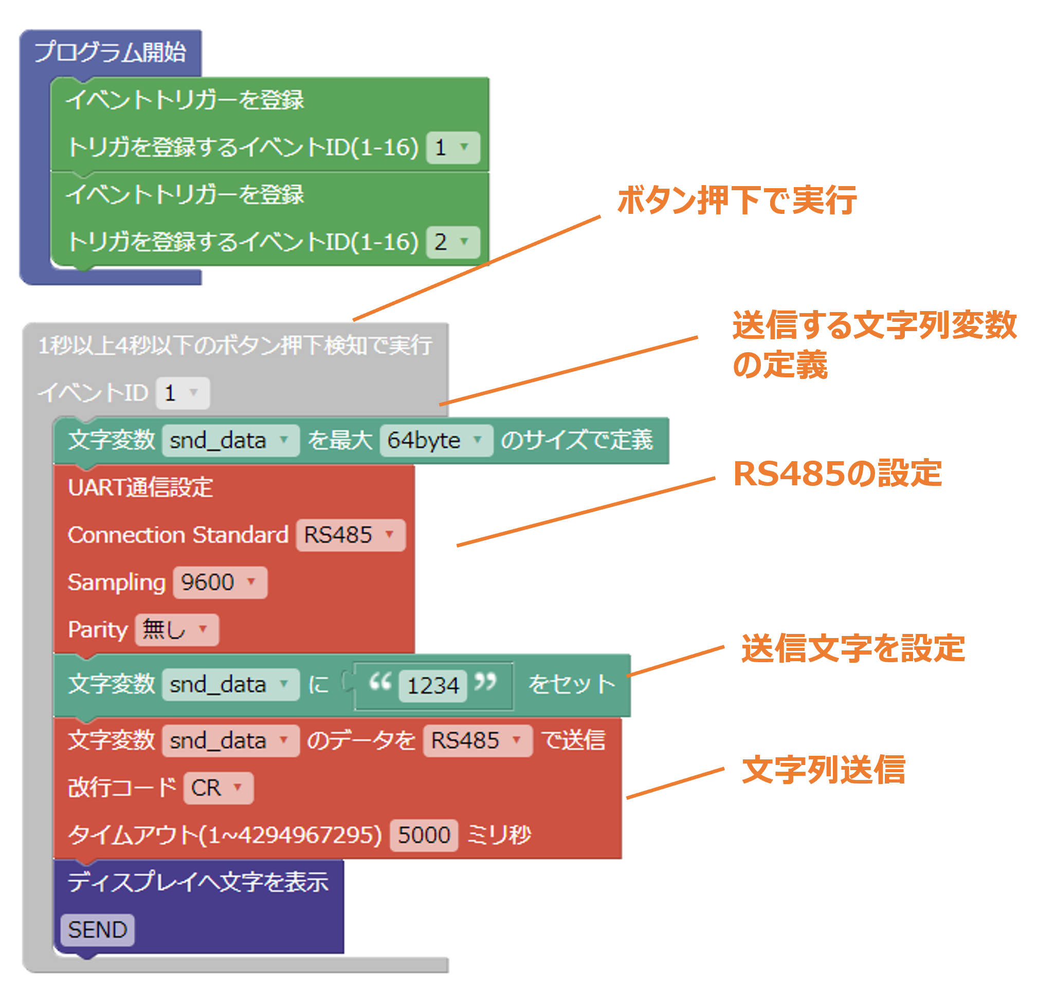 ブロック構成図1