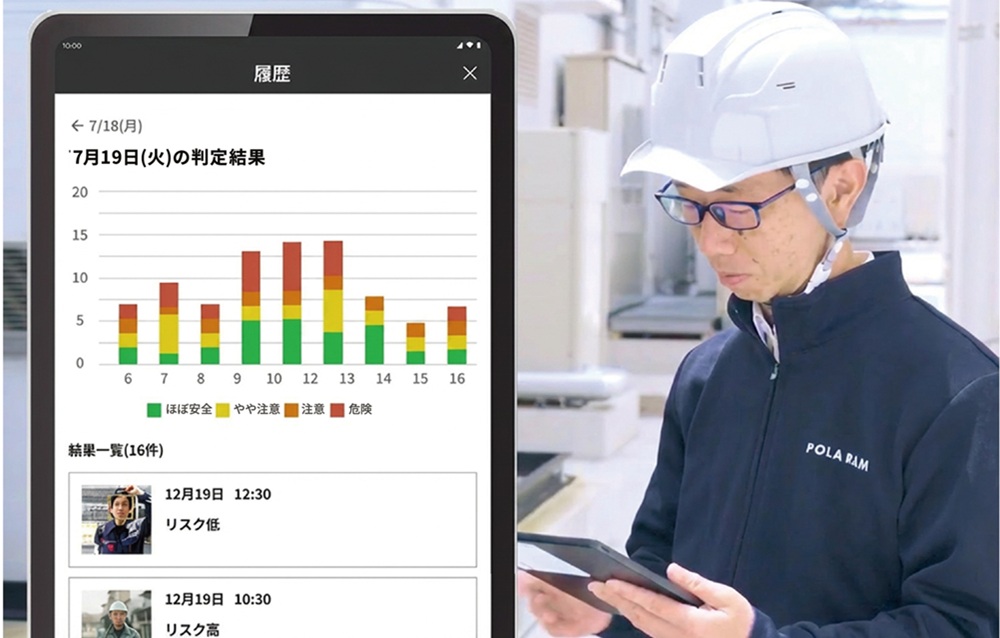 取得データを管理者へリアルタイムに情報共有が可能
