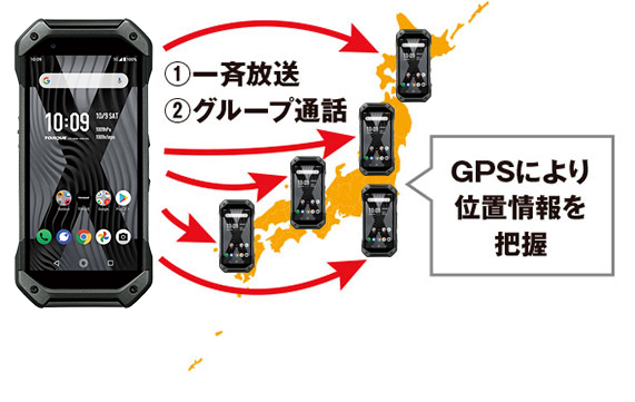 GPSにより位置情報を把握