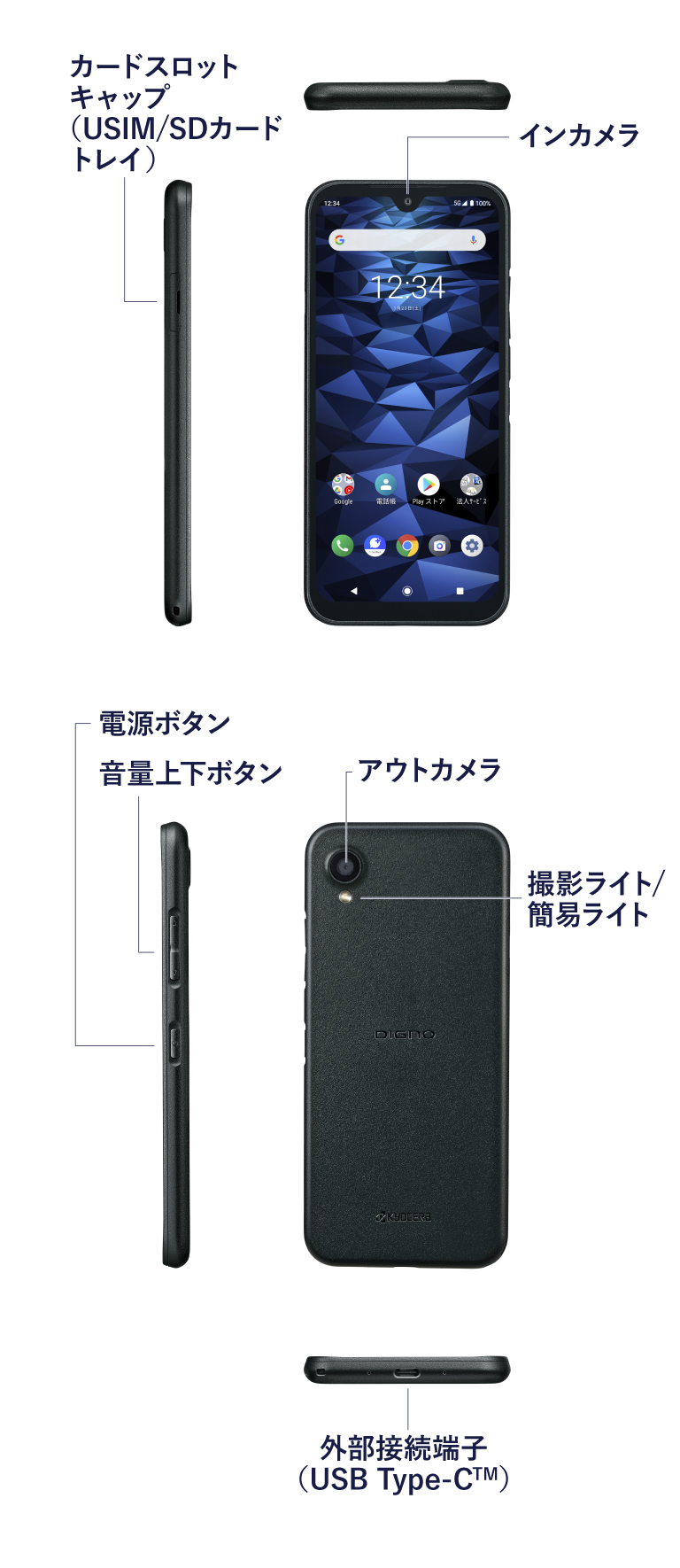 DIGNO BX2 製品デザイン