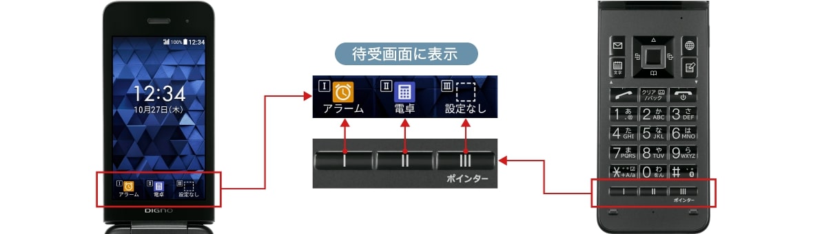 法人向け機能 | DIGNO® ケータイ4 for Biz | 製品一覧 |  ビジネス向けモバイル端末（スマートフォン・ケータイ・タブレット・業務用無線機） | 製品情報（法人のお客様） | 京セラ