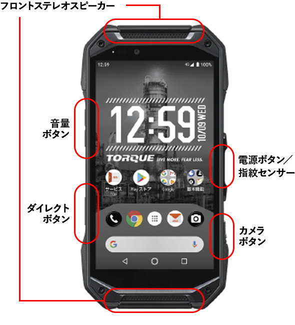 KYOCERA TORQUE G04 京セラ　トルク-G04