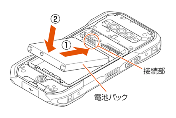 背面カバーを取り付ける1
