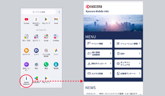 Kyocera Mobile Info